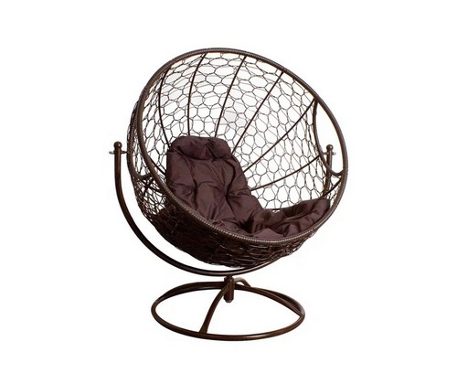 ����������� ������ � �������� (���������� � ���������� ��������)