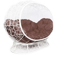 ����� ���� �� ������ � �������� (����� � ���������� ��������)