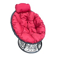 ������ ������� ���� ������ (������ � ������� ��������)