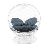 ������ �������� � �������� (�����, ����� �������)