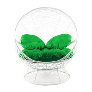 ������ �������� � �������� (�����, ������ �������)