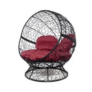 ������ �������� � �������� (������, �������� �������)