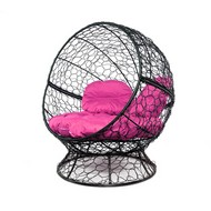 ������ �������� � �������� (������, ������� �������)