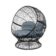 ������ �������� � �������� (������, ����� �������)