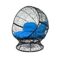 ������ �������� � �������� (������, ����� �������)