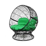 ������ �������� � �������� (������, ������ �������)