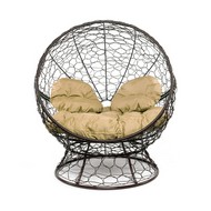 ������ �������� � �������� (����������, ������� �������)