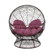 ������ �������� � �������� (����������, �������� �������)