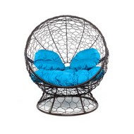 ������ �������� � �������� (����������, ������� �������)