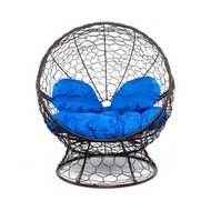 ������ �������� � �������� (����������, ����� �������)