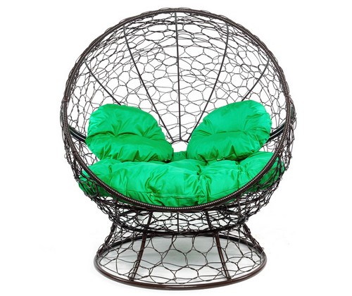 ������ �������� � �������� (����������, ������ �������)