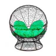 ������ �������� � �������� (����������, ������ �������)