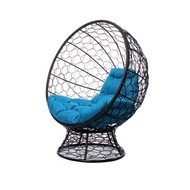 ������ ����� �� ��������� � �������� (������, ������� �������)