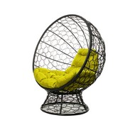 ������ ����� �� ��������� � �������� (������, ����� �������)