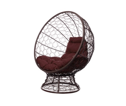 ������ ����� �� ��������� � �������� (����������, ���������� �������)