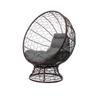 ������ ����� �� ��������� � �������� (����������, ����� �������)