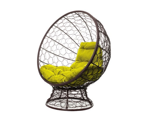 ������ ����� �� ��������� � �������� (����������, ����� �������)