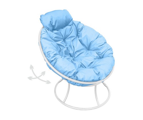 ������ ������� �������� ���� ������ (�����, ������� �������)