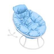 ������ ������� �������� ���� ������ (�����, ������� �������)