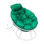 ������ ������� �������� ���� ������ (�����, ������ �������)