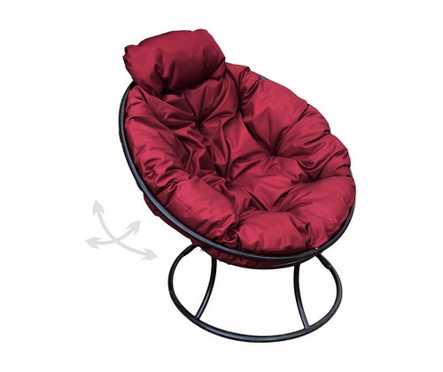 ������ ������� �������� ���� ������ (������, �������� �������)