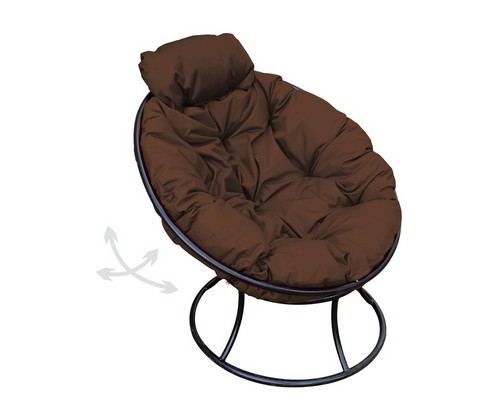 ������ ������� �������� ���� ������ (������, ���������� �������)