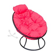 ������ ������� �������� ���� ������ (������, ������� �������)