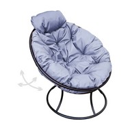 ������ ������� �������� ���� ������ (������, ����� �������)