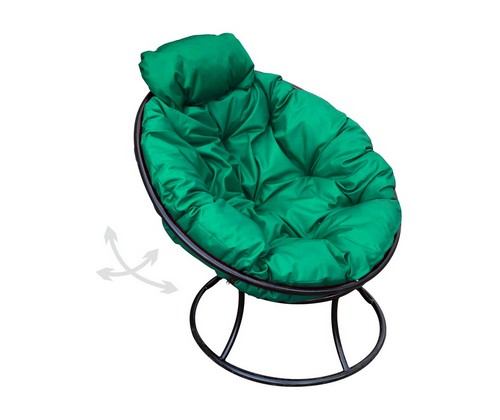 ������ ������� �������� ���� ������ (������, ������ �������)