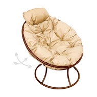 ������ ������� �������� ���� ������ (����������, ������� �������)