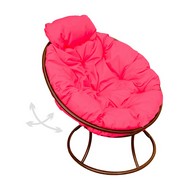 ������ ������� �������� ���� ������ (����������, ������� �������)