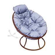 ������ ������� �������� ���� ������ (����������, ����� �������)