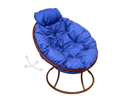 ������ ������� �������� ���� ������ (����������, ����� �������)