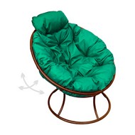 ������ ������� �������� ���� ������ (����������, ������ �������)