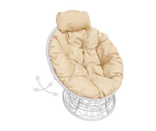 ������ ������� �������� ���� � �������� (�����, ������� �������)