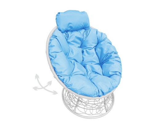 ������ ������� �������� ���� � �������� (�����, ������� �������)