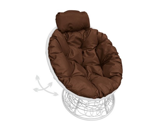 ������ ������� �������� ���� � �������� (�����, ���������� �������)