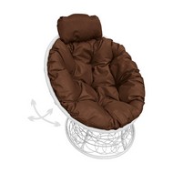 ������ ������� �������� ���� � �������� (�����, ���������� �������)