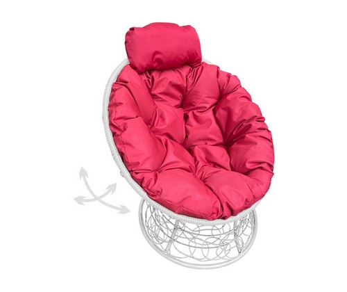 ������ ������� �������� ���� � �������� (�����, ������� �������)