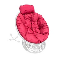 ������ ������� �������� ���� � �������� (�����, ������� �������)