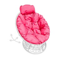 ������ ������� �������� ���� � �������� (�����, ������� �������)