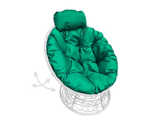 ������ ������� �������� ���� � �������� (�����, ������ �������)