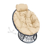 ������ ������� �������� ���� � �������� (������, ������� �������)