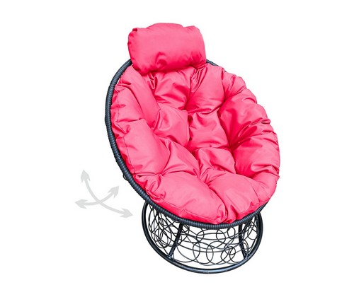 ������ ������� �������� ���� � �������� (������, ������� �������)