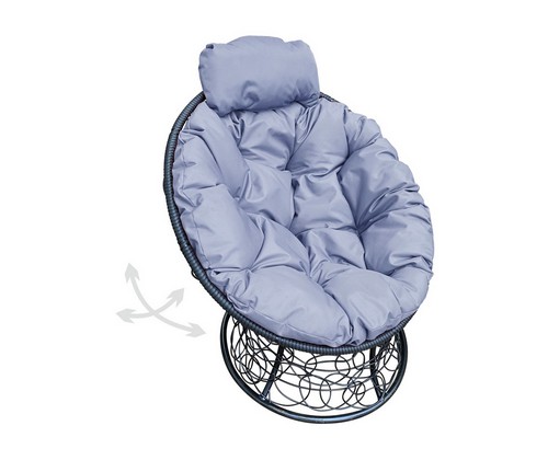 ������ ������� �������� ���� � �������� (������, ����� �������)