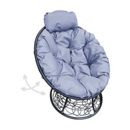 ������ ������� �������� ���� � �������� (������, ����� �������)