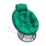 ������ ������� �������� ���� � �������� (������, ������ �������)