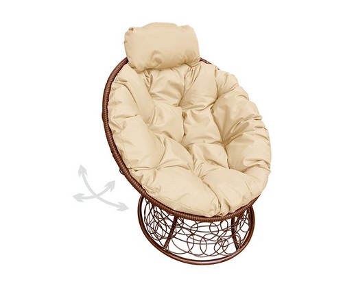 ������ ������� �������� ���� � �������� (����������, ������� �������)