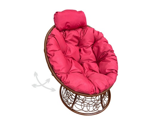 ������ ������� �������� ���� � �������� (����������, ������� �������)