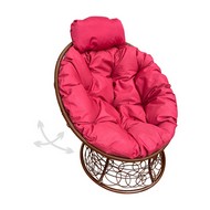 ������ ������� �������� ���� � �������� (����������, ������� �������)